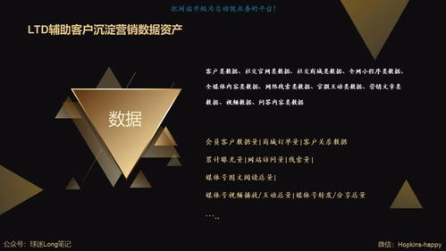 公域流量見頂，數字營銷如何回歸商業本質？